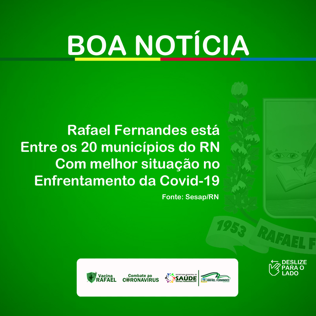 Rafael Fernandes está entre os 20 municípios do RN, com melhor situação no enfrentamento a Covid-19