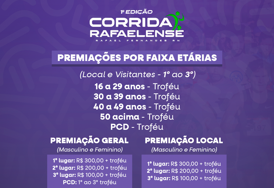 1ª Corrida Rafaelense, confira a premiação!
